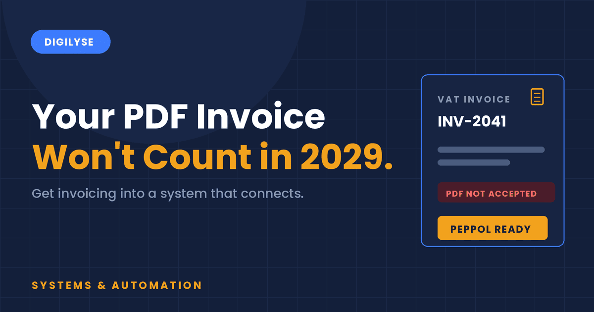 Digilyse graphic about the UK e-invoicing mandate showing a VAT invoice card marked PDF not accepted and a Peppol ready button
