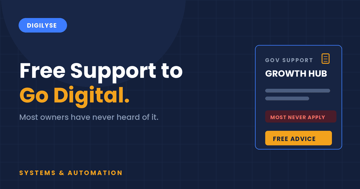 Digilyse graphic about free digital support for small businesses showing a Growth Hub support card marked most never apply and a free advice button