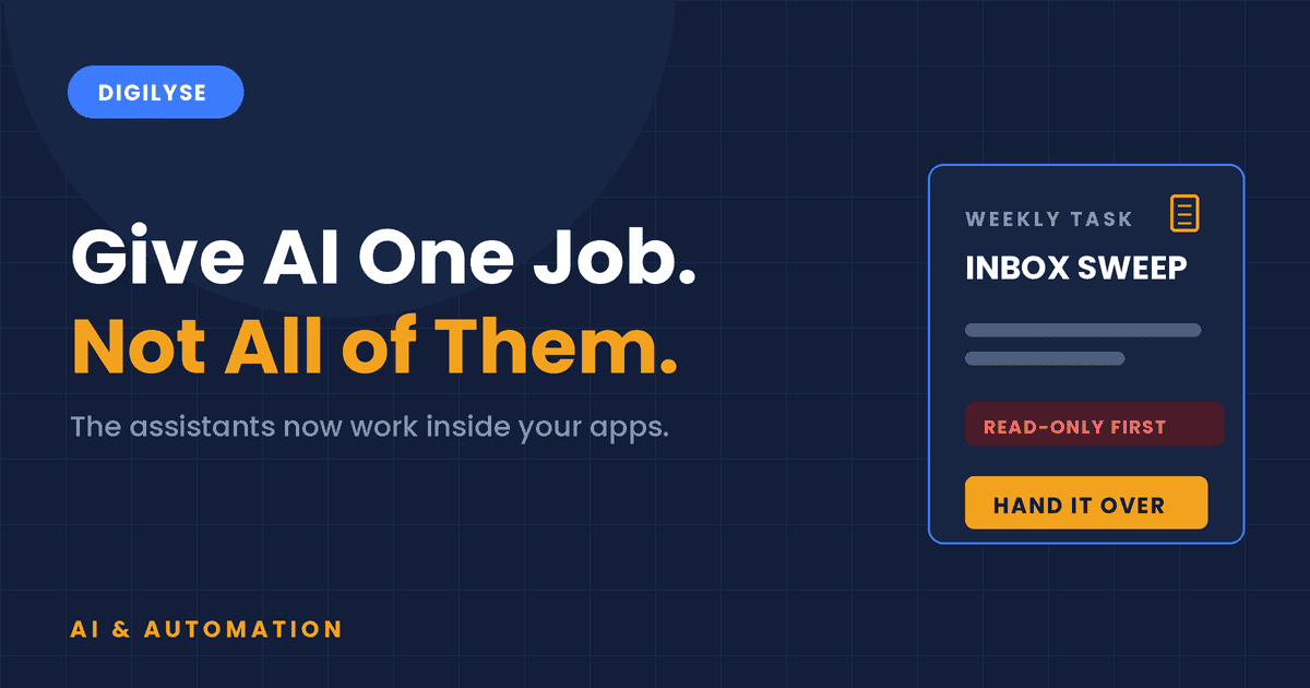 Digilyse graphic on using an AI assistant for small business showing a weekly inbox sweep task card marked read-only first and a hand it over button