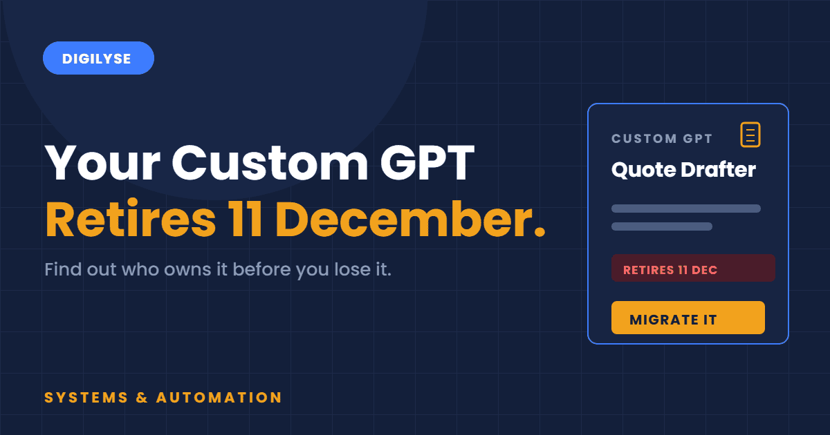 Digilyse graphic reading Your Custom GPT Retires 11 December, with a custom GPT card flagged retires 11 Dec and a migrate it button