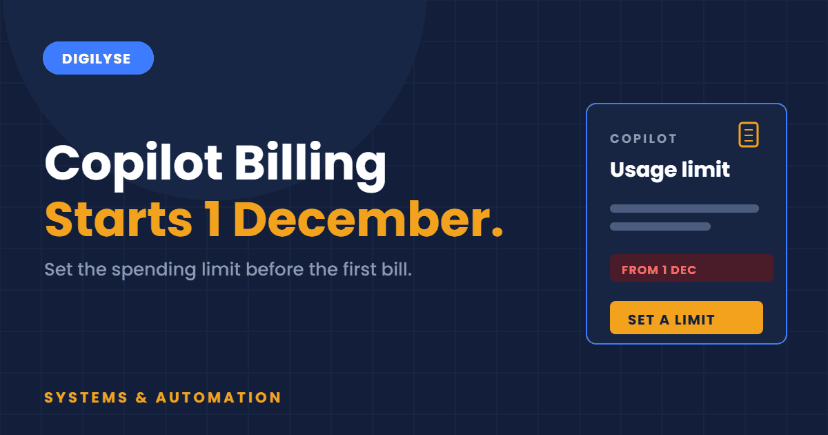 Digilyse graphic reading Copilot Billing Starts 1 December, with a Copilot usage limit card and a set a limit button